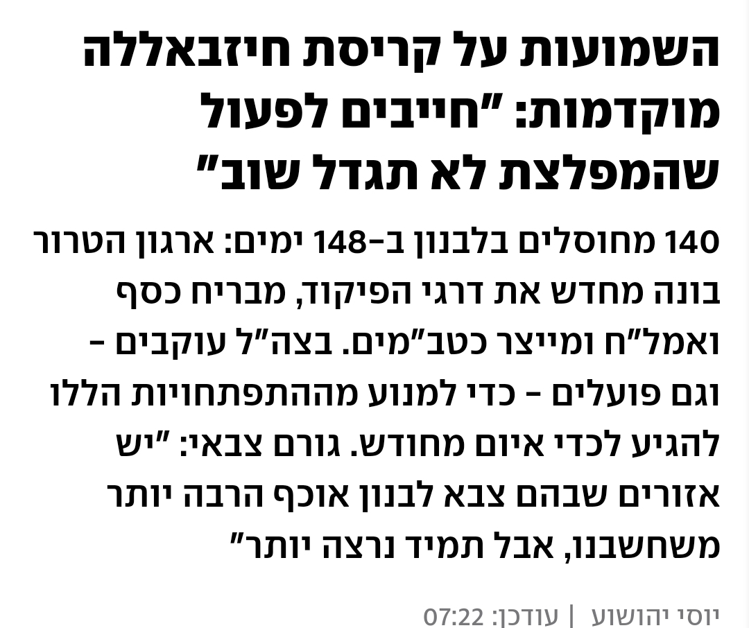 חיזבאללה סופג – ומתחמש: מה עוזר לחסל אם נותנים לו להקים מחדש צבא טרור?