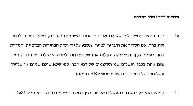 שומרים על הזכות להשפיע – הסדירו את דמי החבר עד ה־1 באוגוסט!