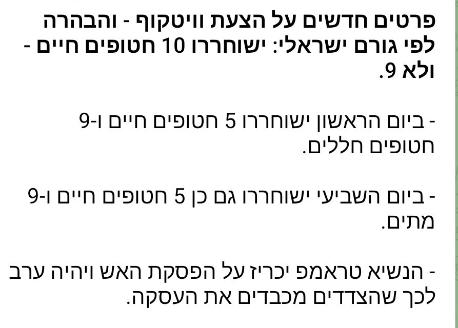 נתניהו, אל תחתום: מתווה וויטקוף הוא פרס לטרור