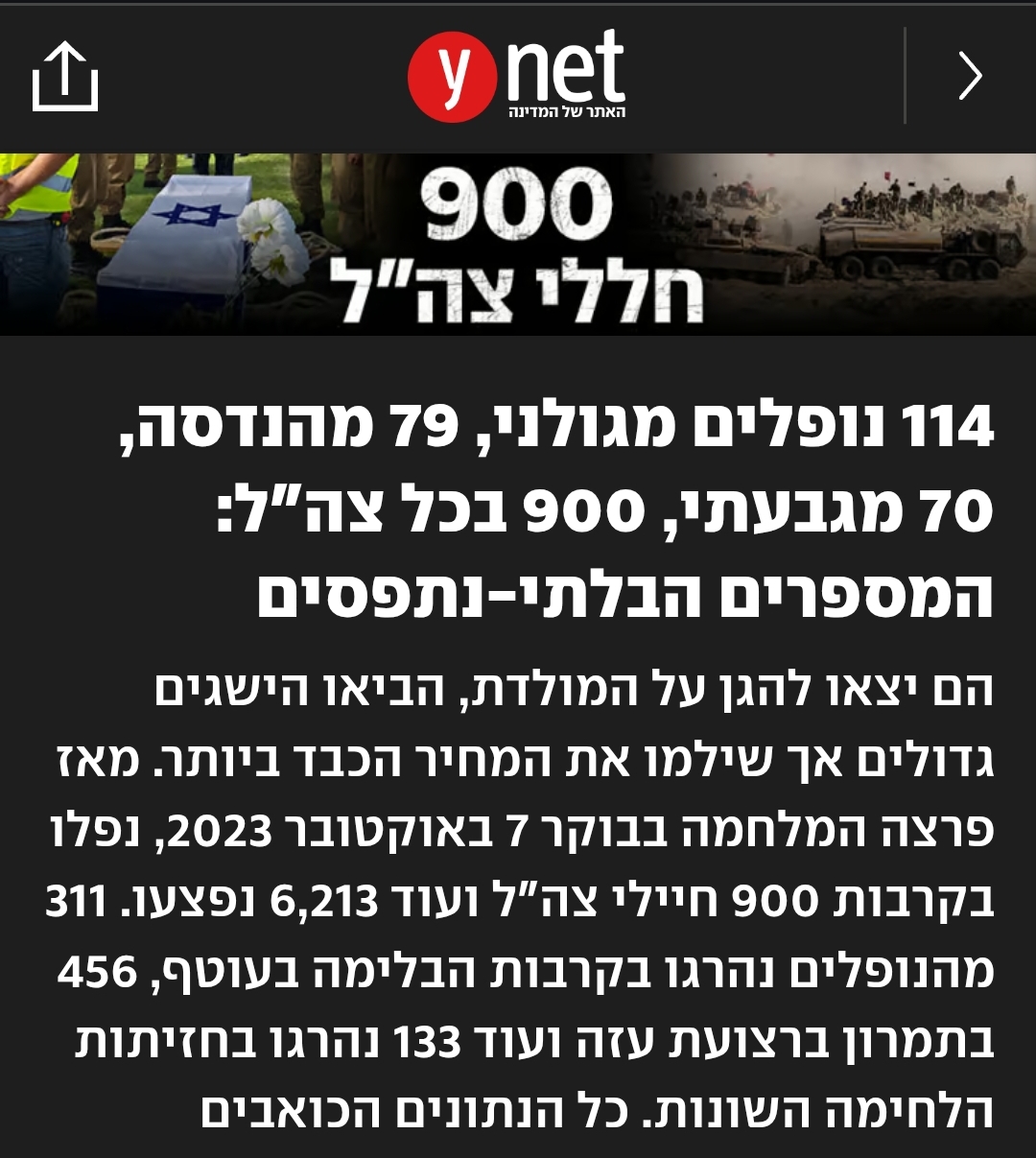 החלשתנו – אומנותם