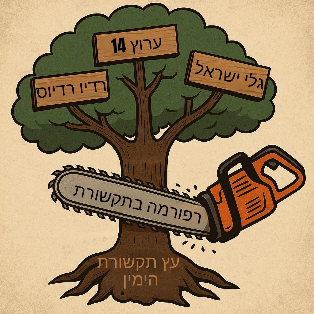 הרפורמה של קרעי: המסור שעלול לכרות את העץ האחרון של תקשורת הימין