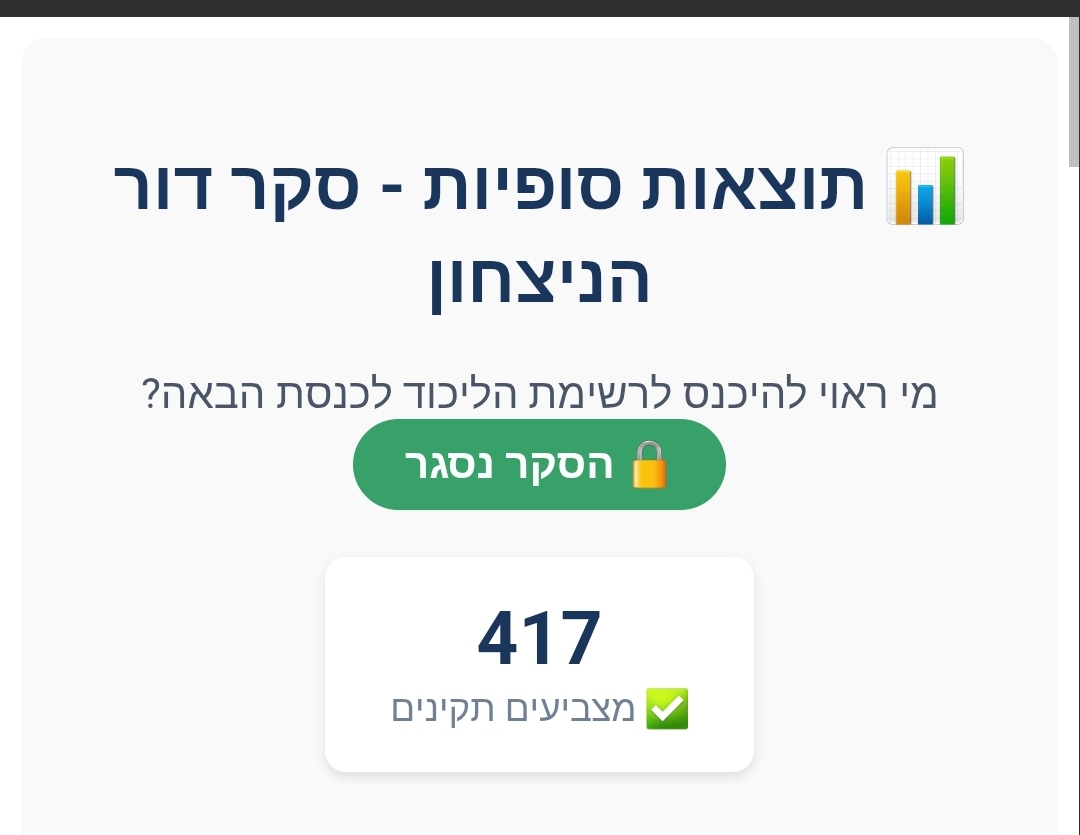 :  מי יחזק את הליכוד? דור הניצחון חושף את הדמויות שהציבור רוצה לראות בכנסת