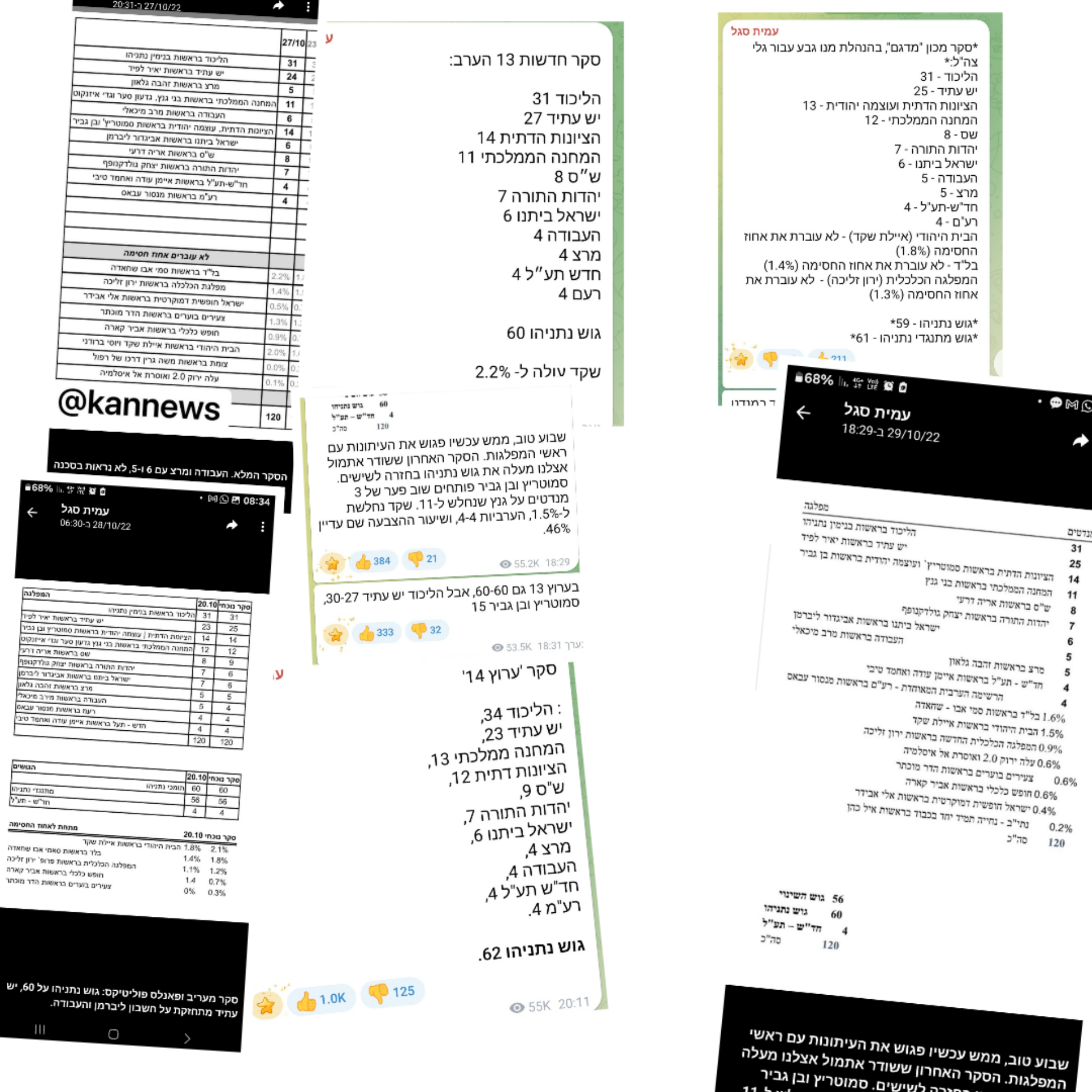 ​🚨 אל תתנו להם להנדס לכם את התודעה (שוב)!