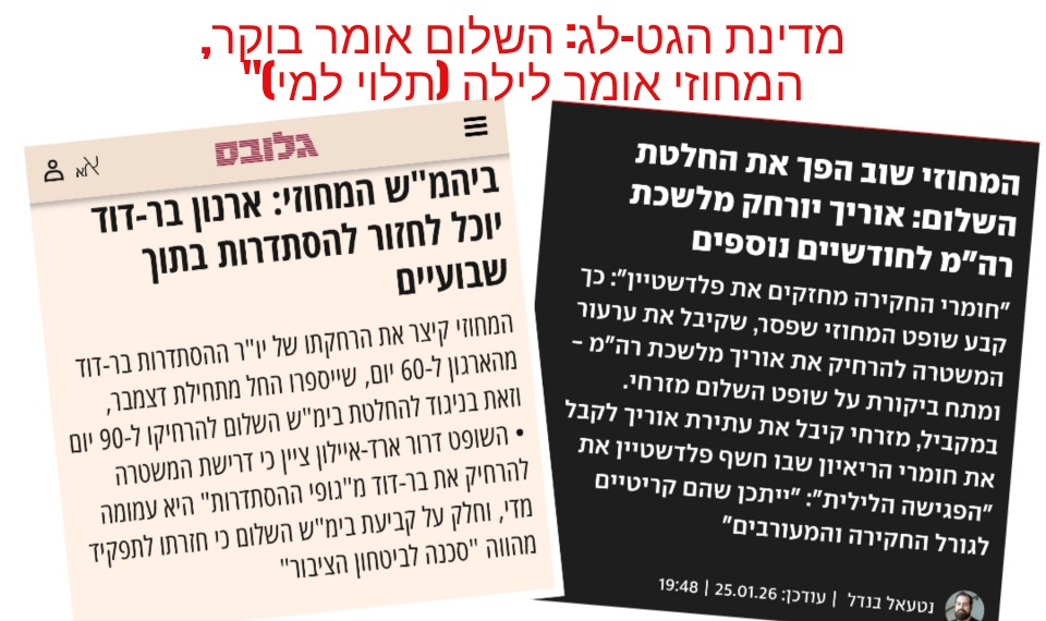 הלוגיקה של המחוזי: הפוך על הפוך, והכל על חשבוננו