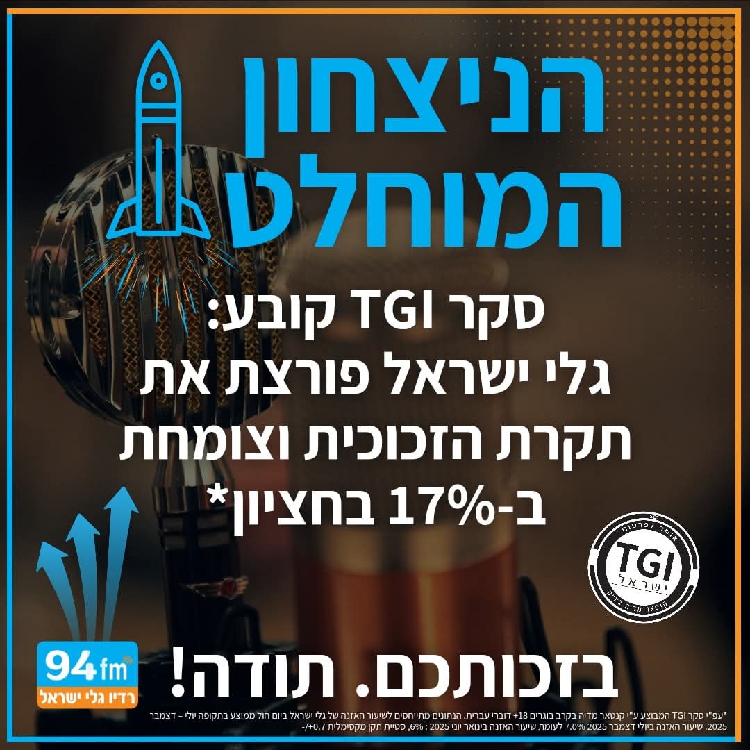 מהפכה על הסקאלה: גלי ישראל מזנקת ב-TGI; "התשובה המוחצת לכוונות הסגירה"
