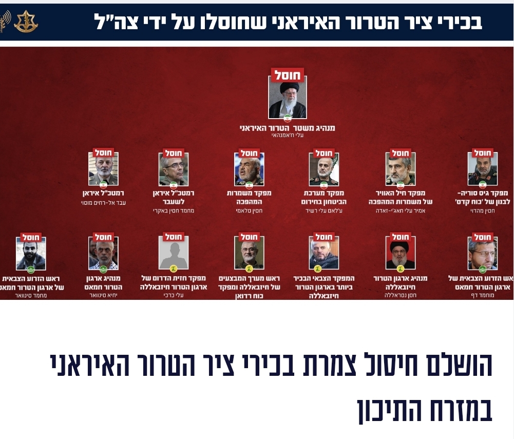 ארבעים שנה צחקו על “איראן של נתניהו” — השבוע המציאות צחקה אחרונה