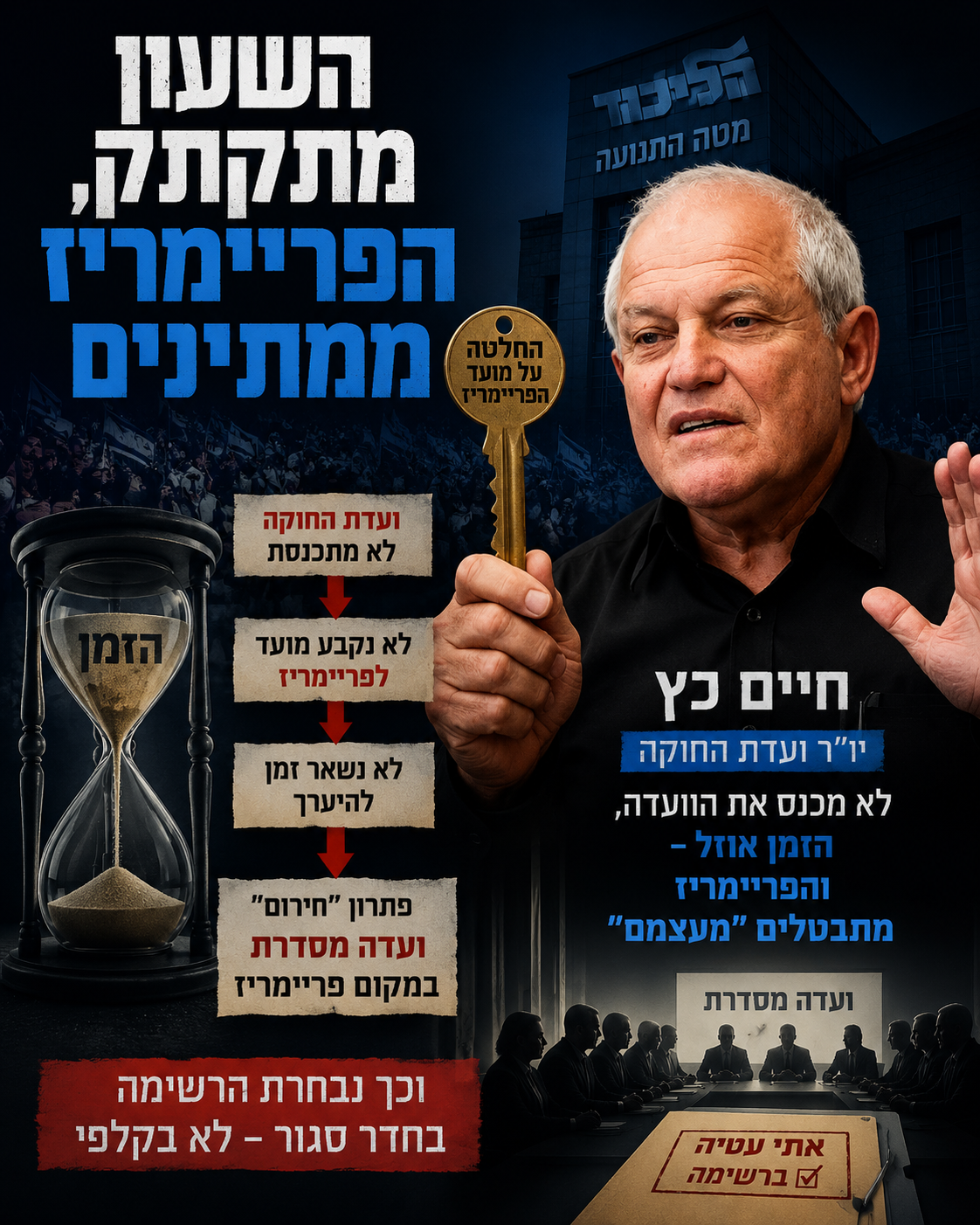 השעון מתקתק, הפריימריז ממתינים