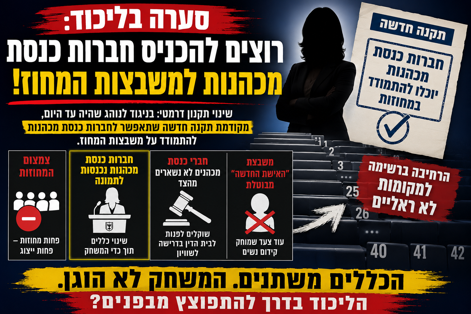 המהלך שמסעיר את הליכוד: חברות כנסת מכהנות בדרך למשבצות המחוז
