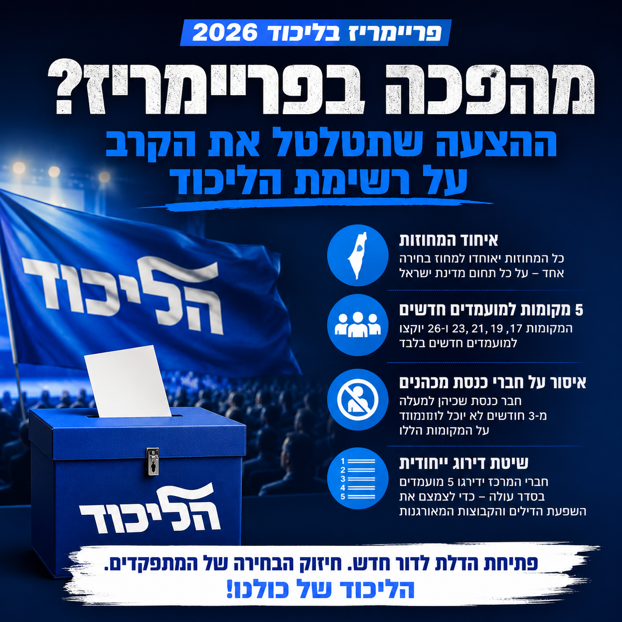מהפכה בפריימריז? ההצעה שתטלטל את הקרב על רשימת הליכוד