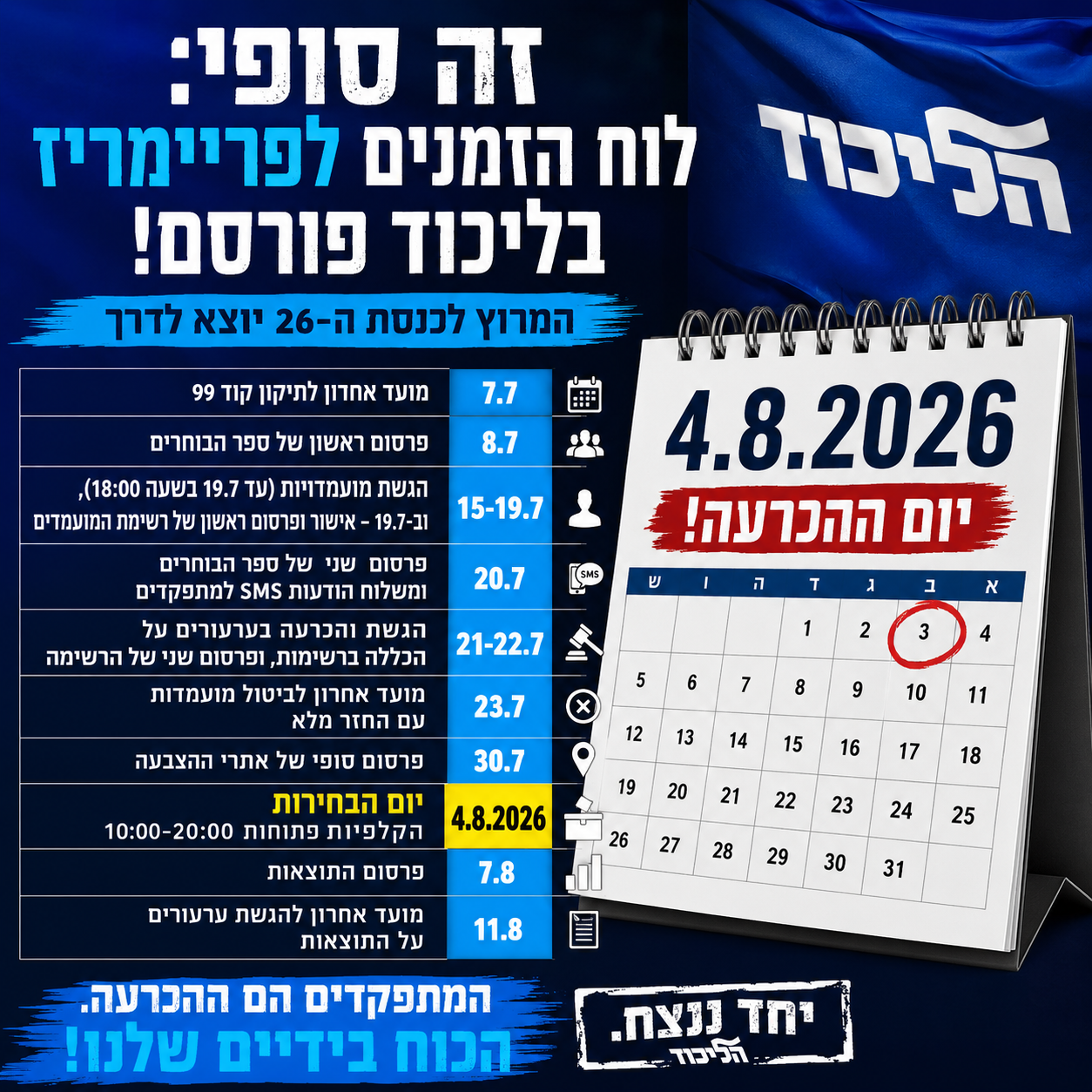 זה סופי: לוח הזמנים לפריימריז בליכוד פורסם – יוצאים לדרך