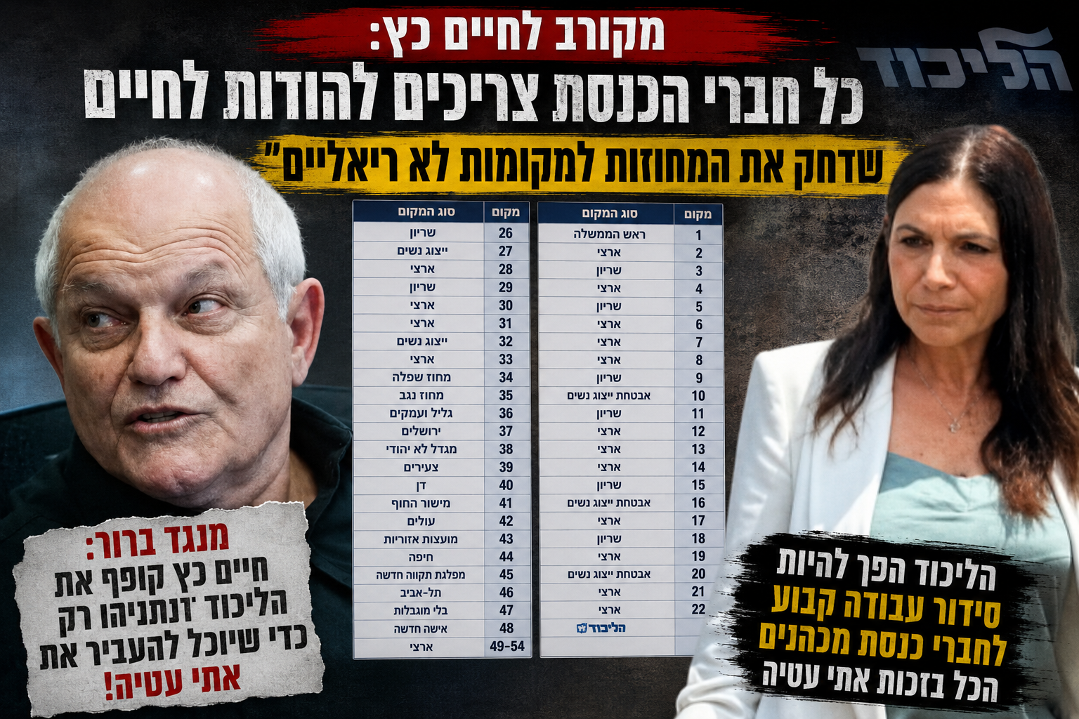 הכול בשביל אתי עטיה? כך נדחקו המחוזות לסוף הרשימה