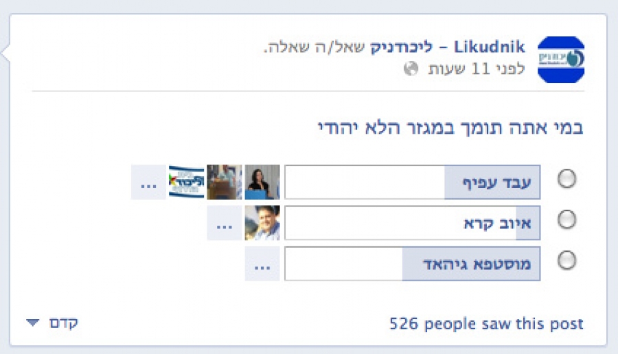 הפתעה במשאל ליכודניק לגבי המגזר