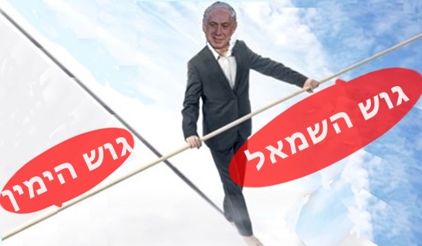 נתניהו הלולין