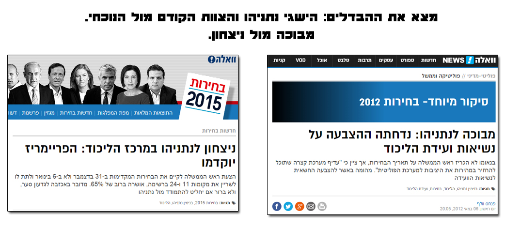 מבוכה מול ניצחון מבוכה מול ניצחון