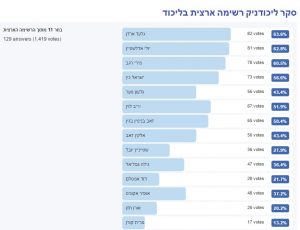 screenshot_3