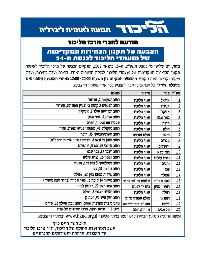 חברי מרכז הליכוד, אלו אתרי ההצבעה מחר לאישור הצעת ועדת חוקה במירוץ לכנסת